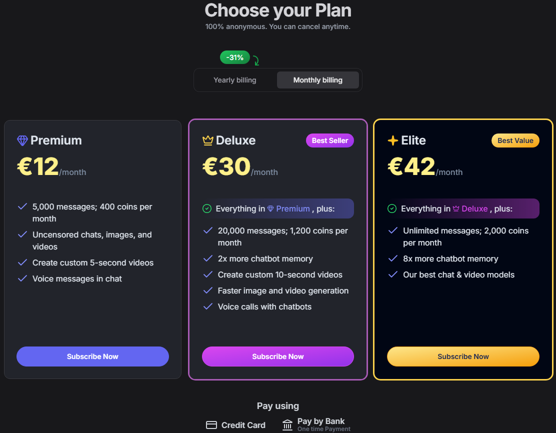 GirlfriendGPT monthly plan cards showing Premium €12, Deluxe €30, and Elite €42, with message and coin allowances.